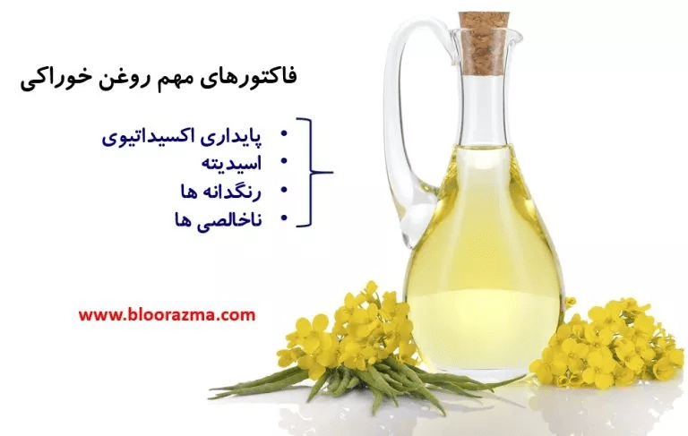 فاکتور روغن خوراکی